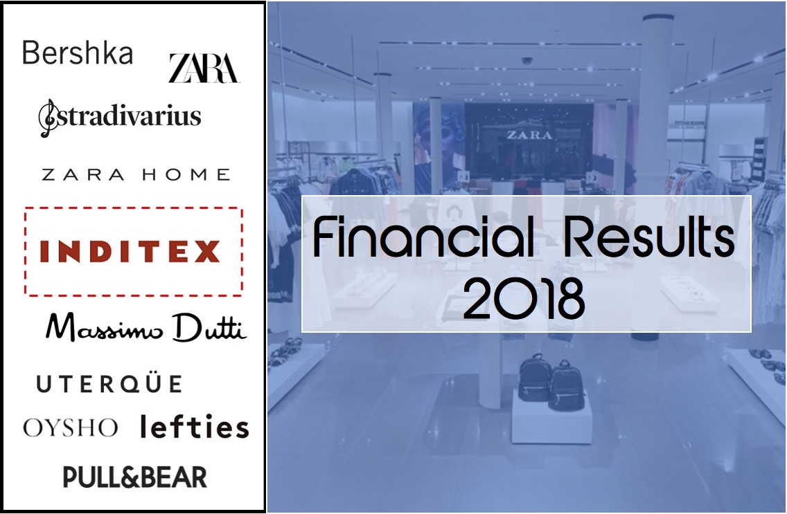 inditex financial report 2018
