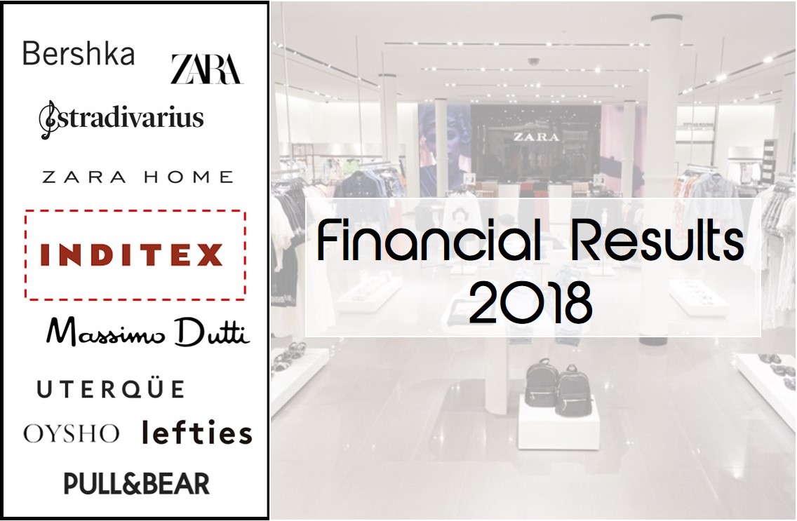 inditex financial report 2018