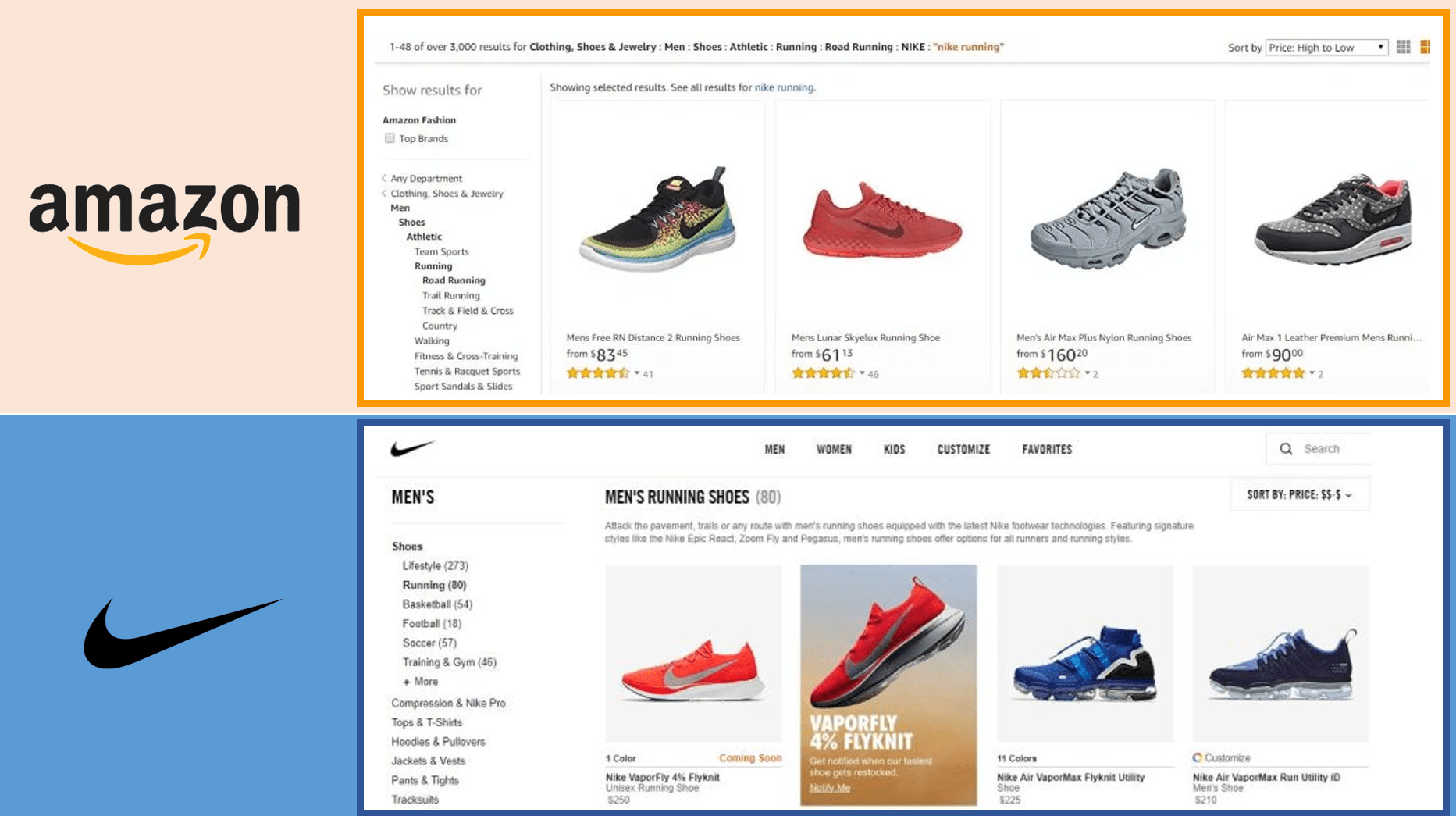amazon branded sports shoes